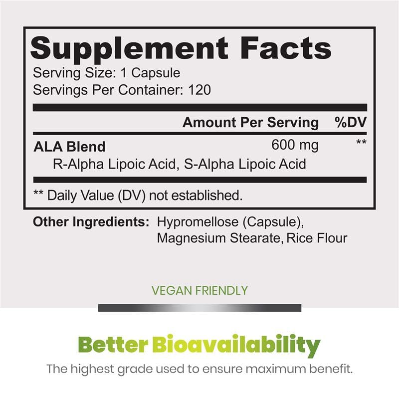 Label detail of Simply Natures Pure Alpha Lipoic Acid 600mg bottle