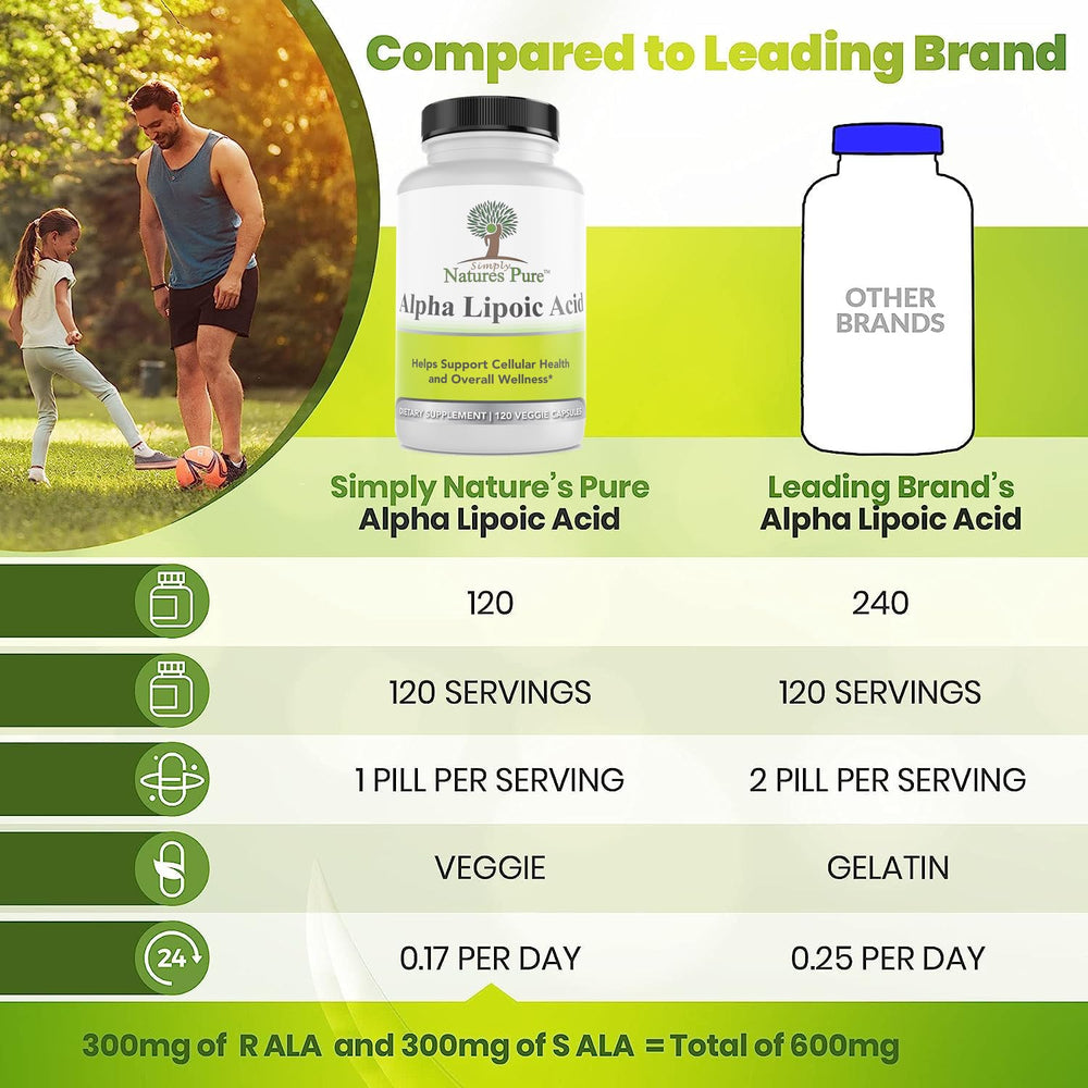 US-made badge on Simply Natures Pure Alpha Lipoic Acid 600mg label