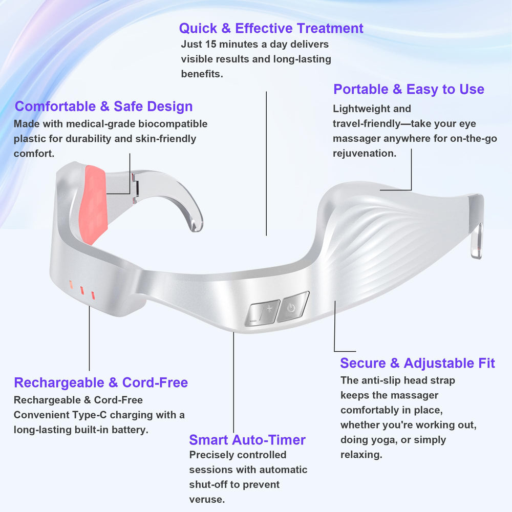 SimpMelts PDTVERA Nutra Light red eye mask worn for soothing under-eye areas during routines.