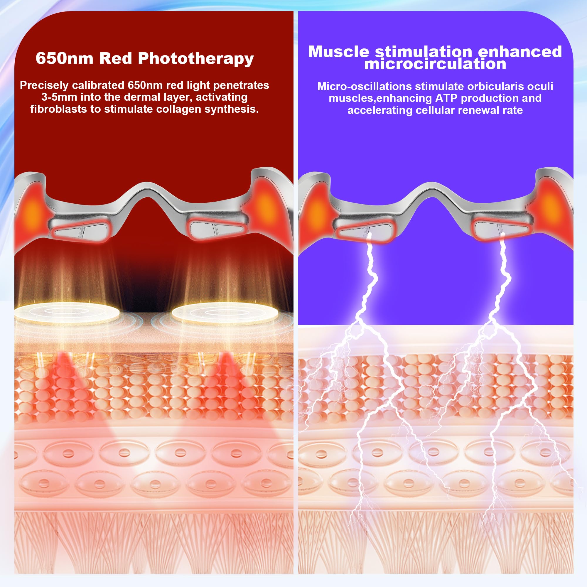 SimpMelts PDTVERA Nutra Light red LED glasses side view showing compact, portable design.