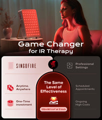 Singofire red light panel in use on the face for skin care