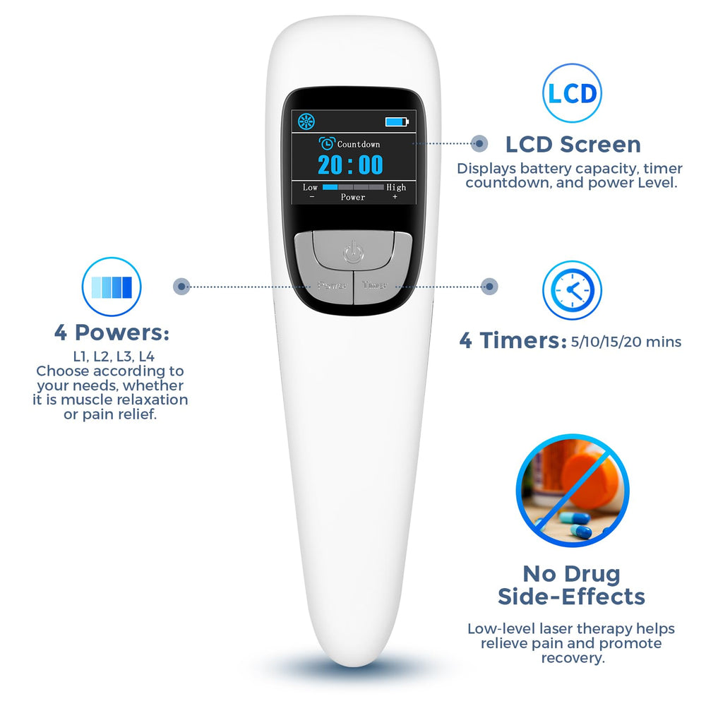 SINORIKO device with timer and power controls for customization