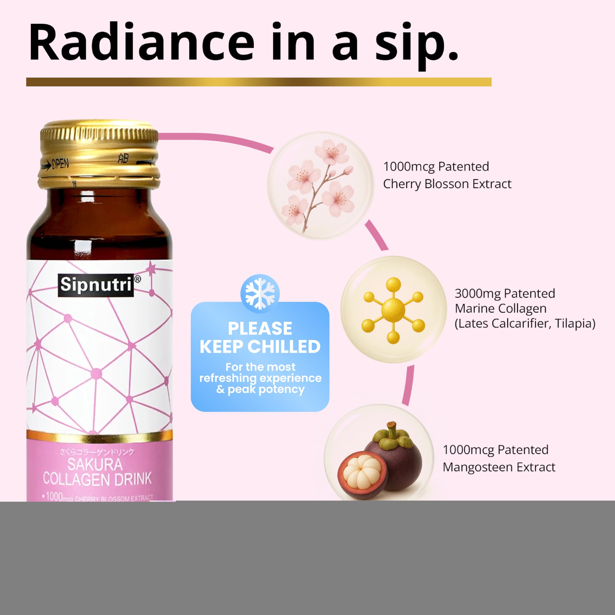 Sipnutri mangosteen extract—fruit focus emphasizes antioxidants and natural color