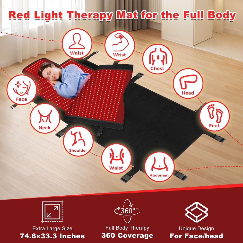 Siyiteng mat offers five intensity levels and three pulse modes for flexibility