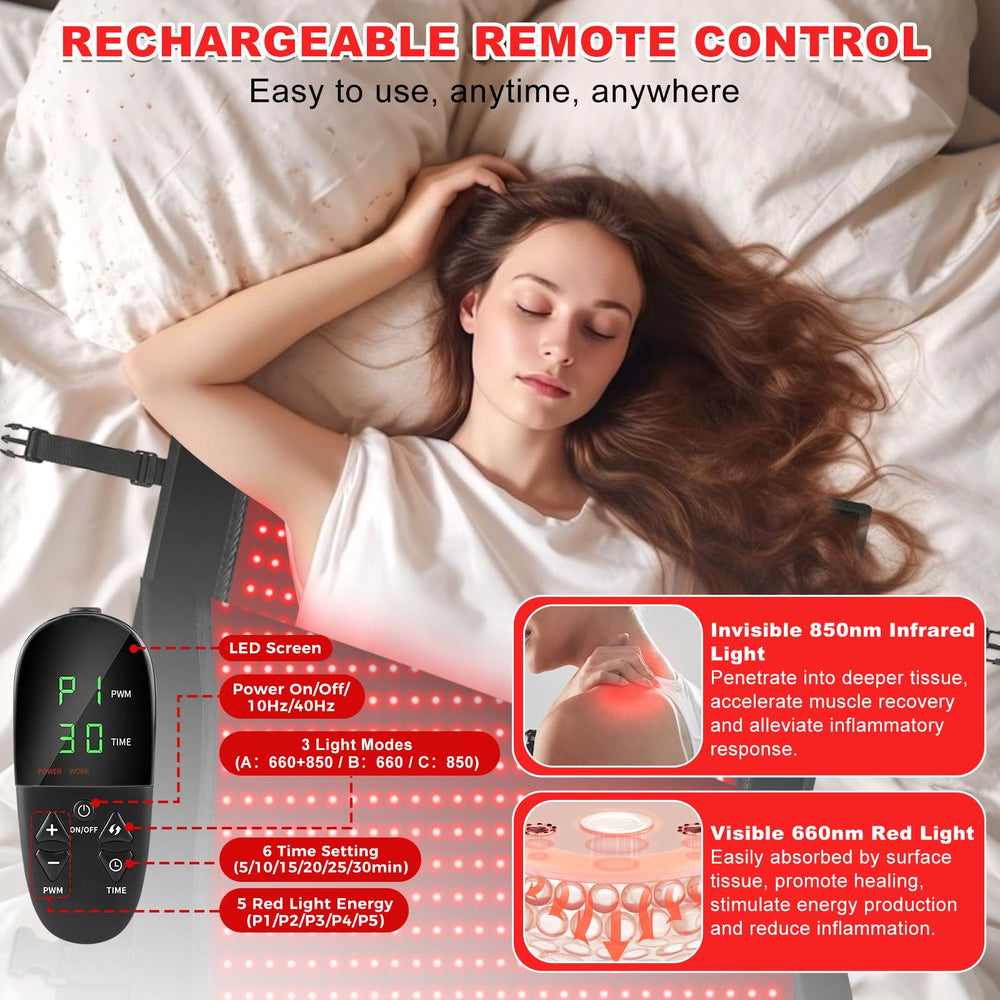 Siyiteng advanced controller with adjustable timer and intensity for tailored sessions