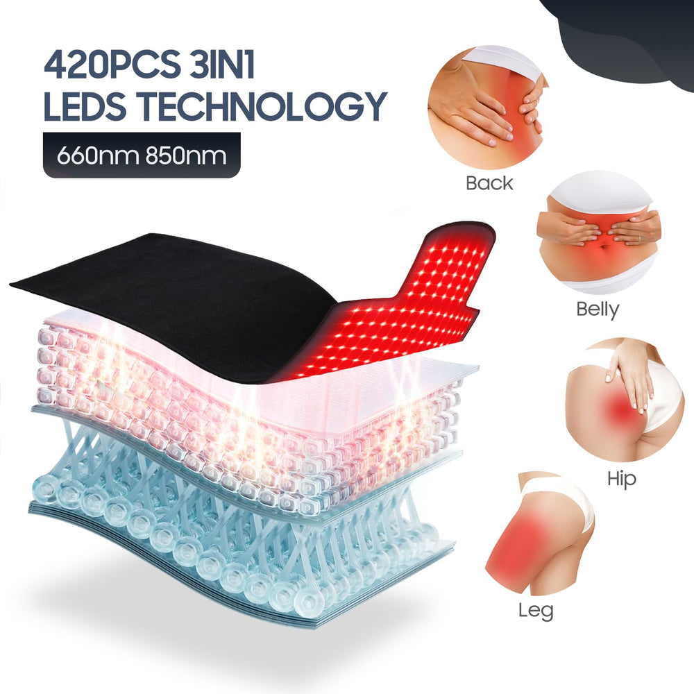 Large 40 by 16.5 inch surface fits home spaces.