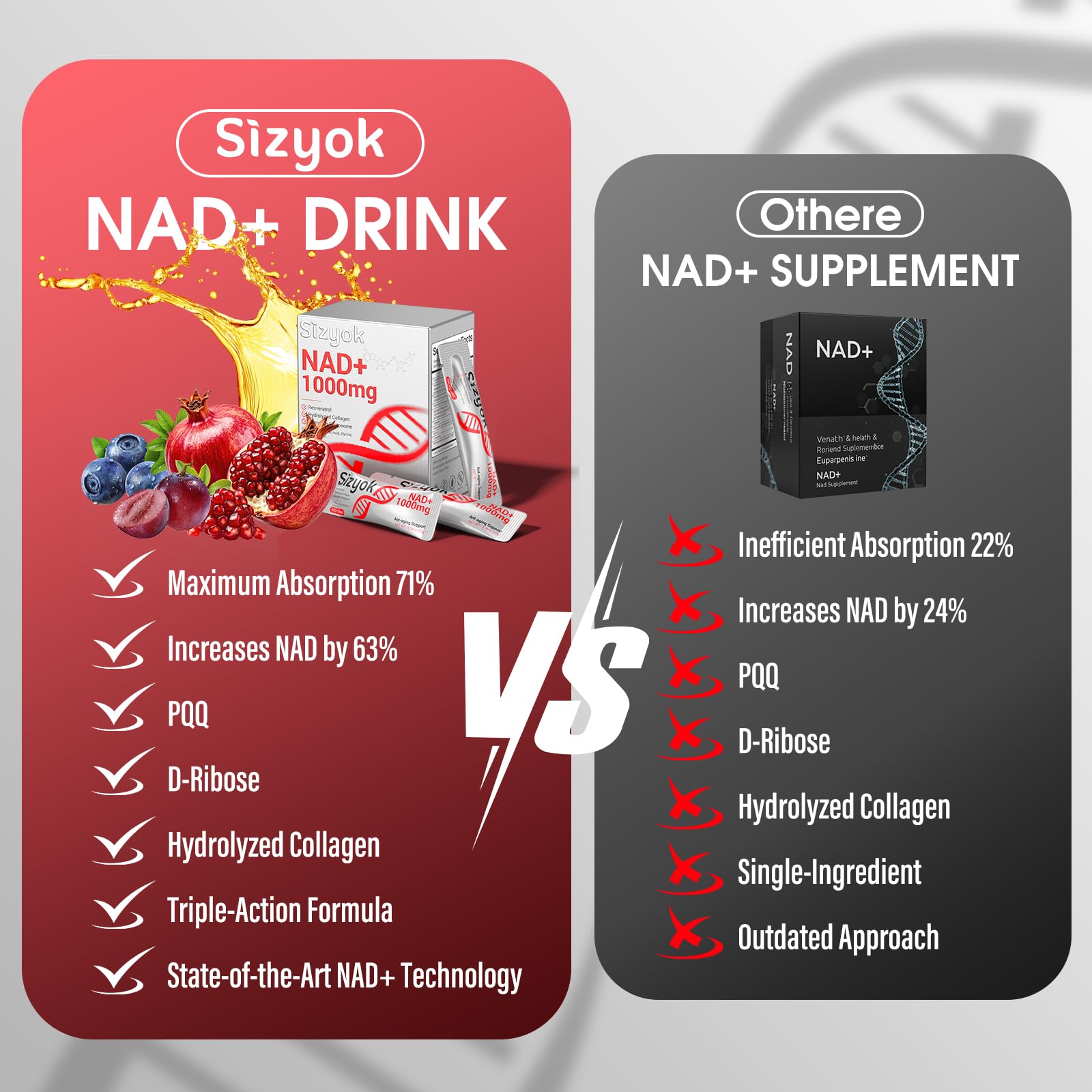 Sizyok collagen hyaluronic acid formula promotes skin hydration and firmness.