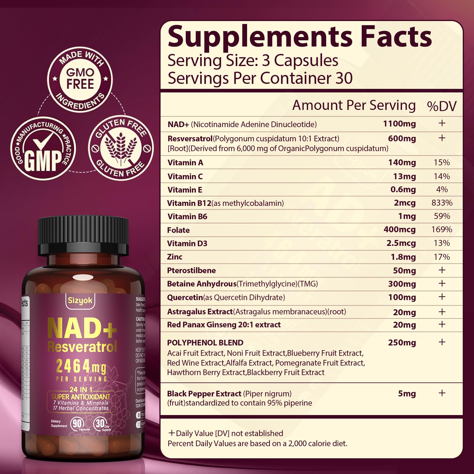 Sizyok NAD bottle back label detailing ingredients and safety