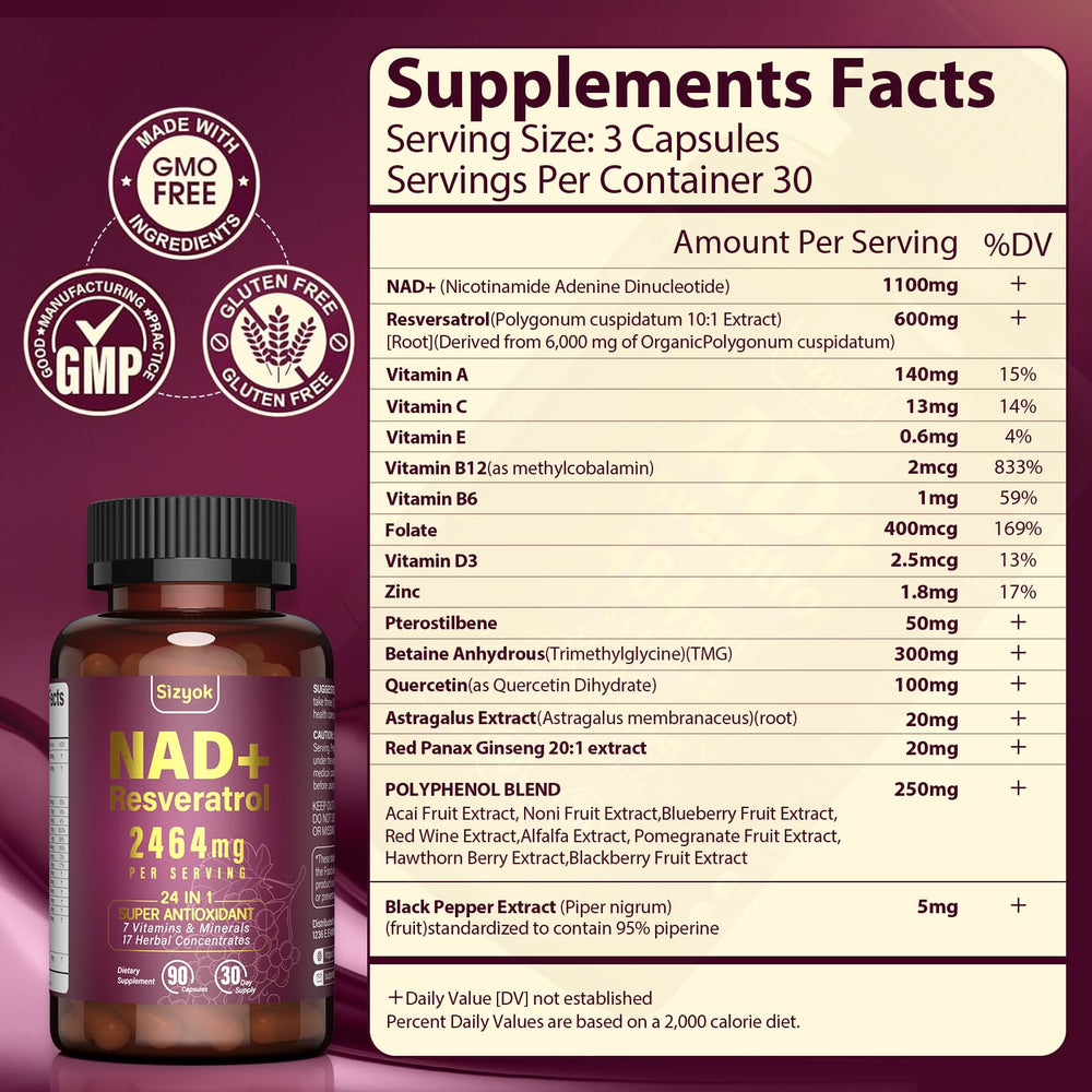 Sizyok NAD bottle back label detailing ingredients and safety