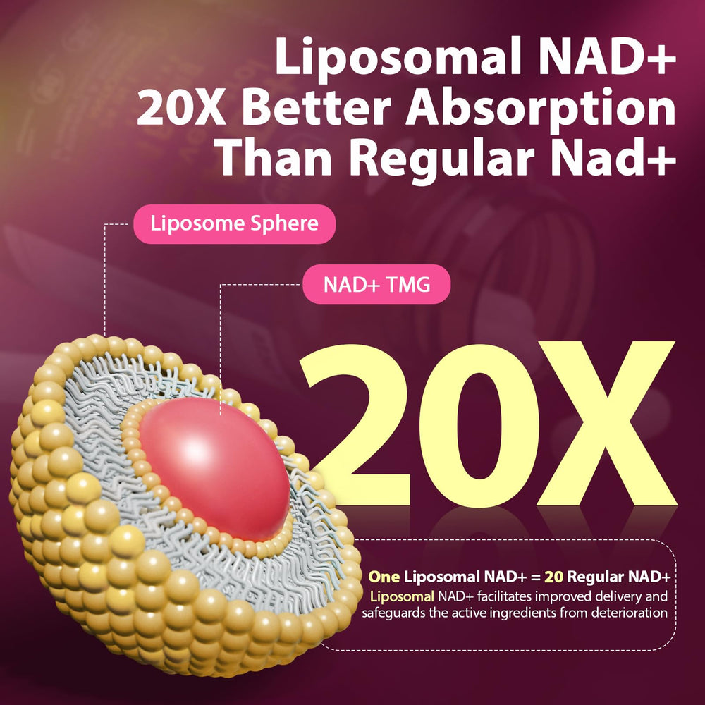 Sizyok NAD capsules close-up showing compact, easy-to-swallow softgels