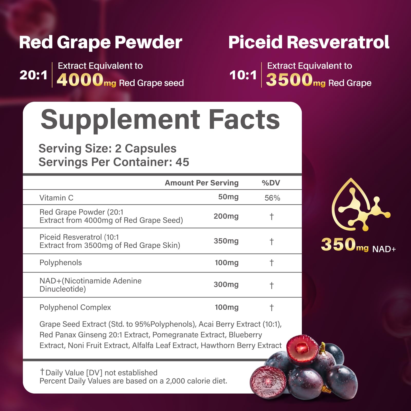 Sizyok NAD energy capsules bottle highlighting cellular repair and energy production.