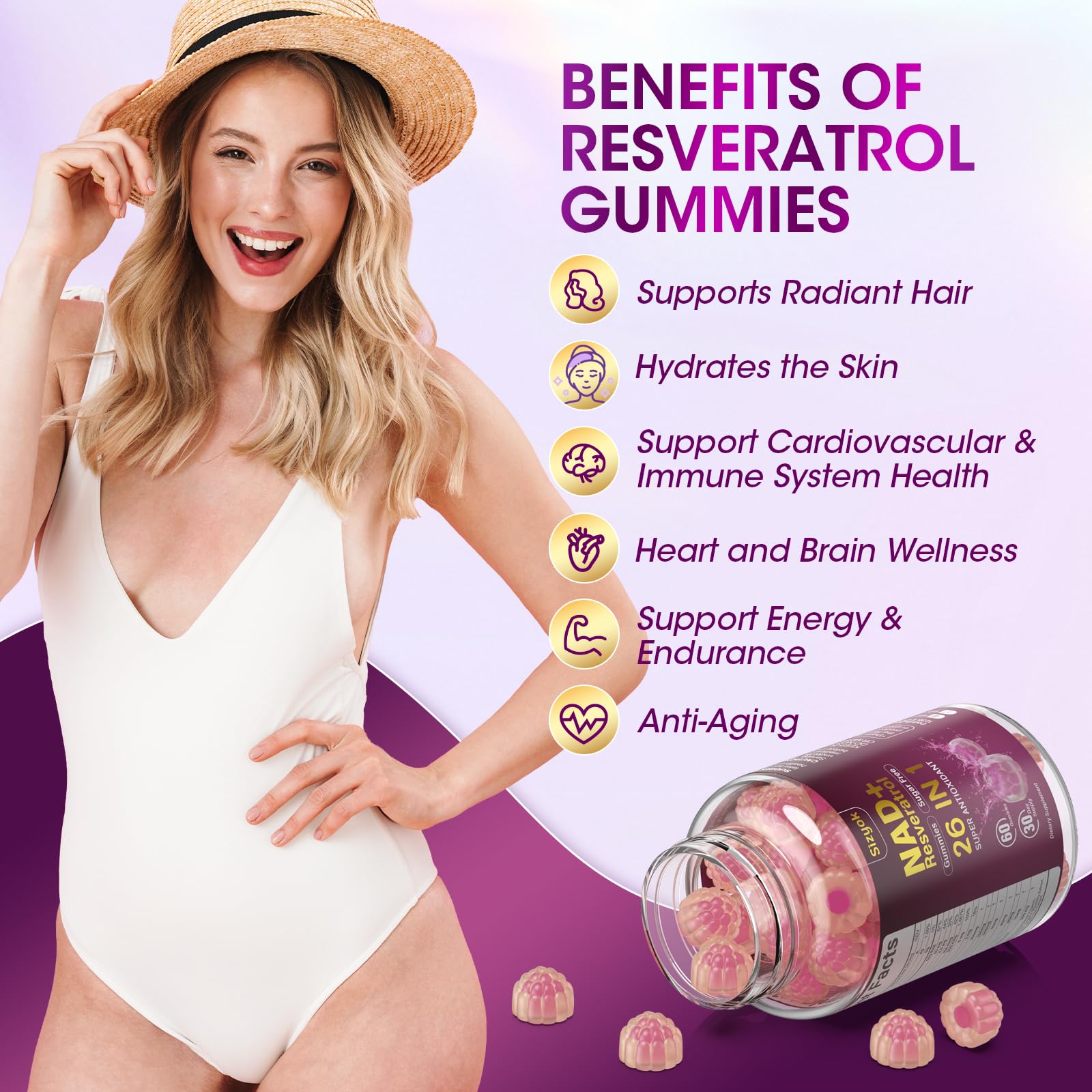 Sizyok NAD Resveratrol Gummies bottle-closeup emphasizes hydrolyzed collagen and grape seed