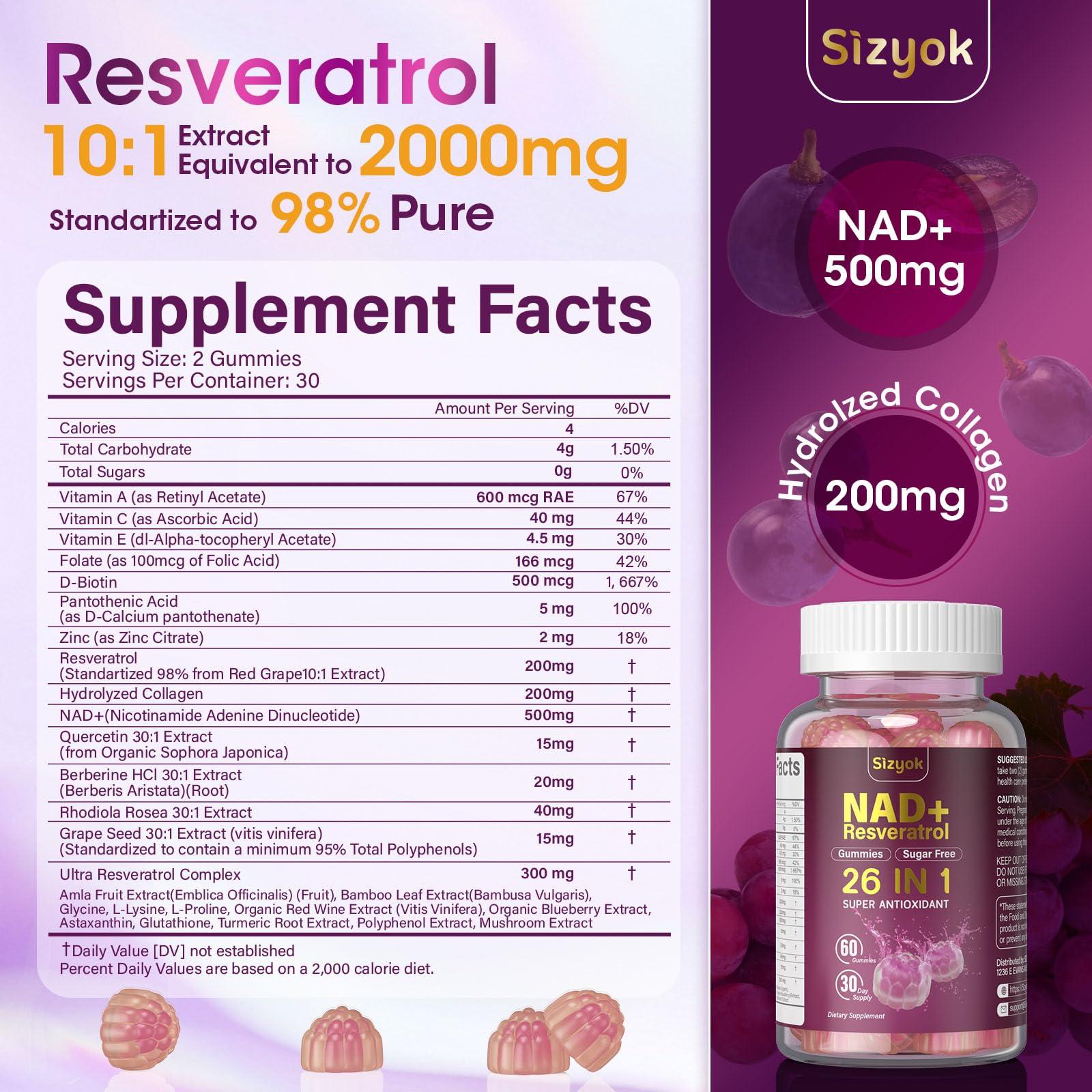 Sizyok NAD Resveratrol Gummies being poured to illustrate easy dosing for energy