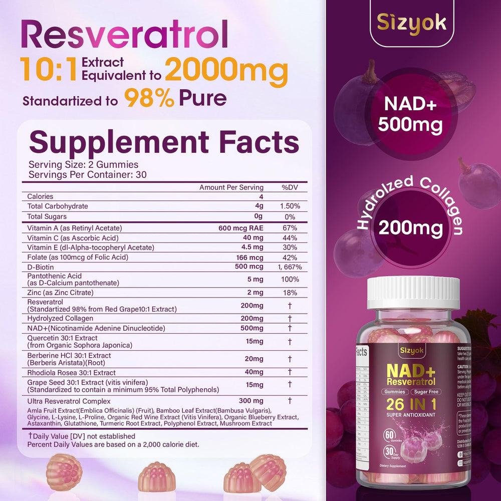 Sizyok NAD Resveratrol Gummies serving-dish suggests convenient energy and focus use
