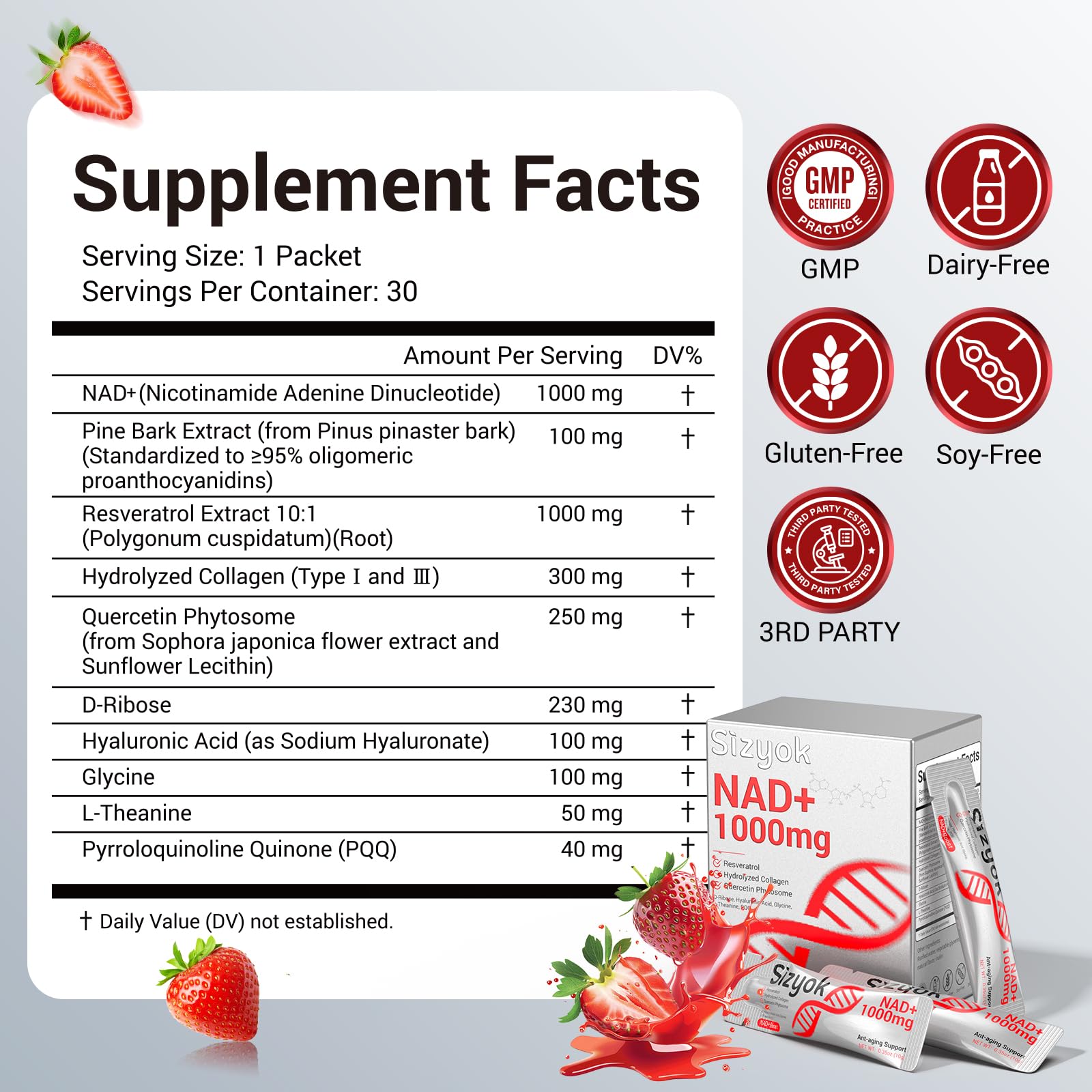 Sizyok NAD+ trans-resveratrol liquid blend highlights antioxidant support.