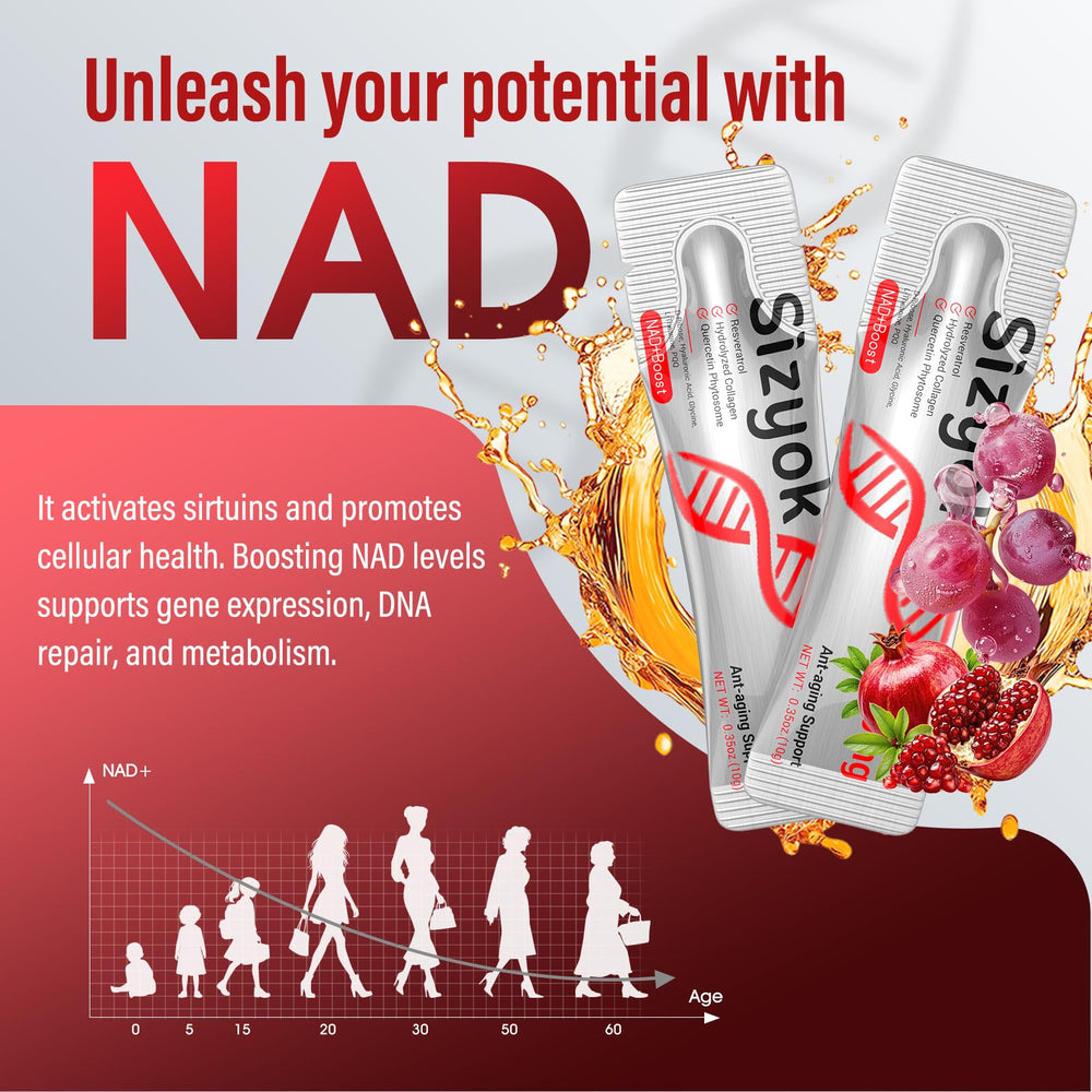 Sizyok women-focused NAD+ blend visual suggests daily anti-aging energy support.