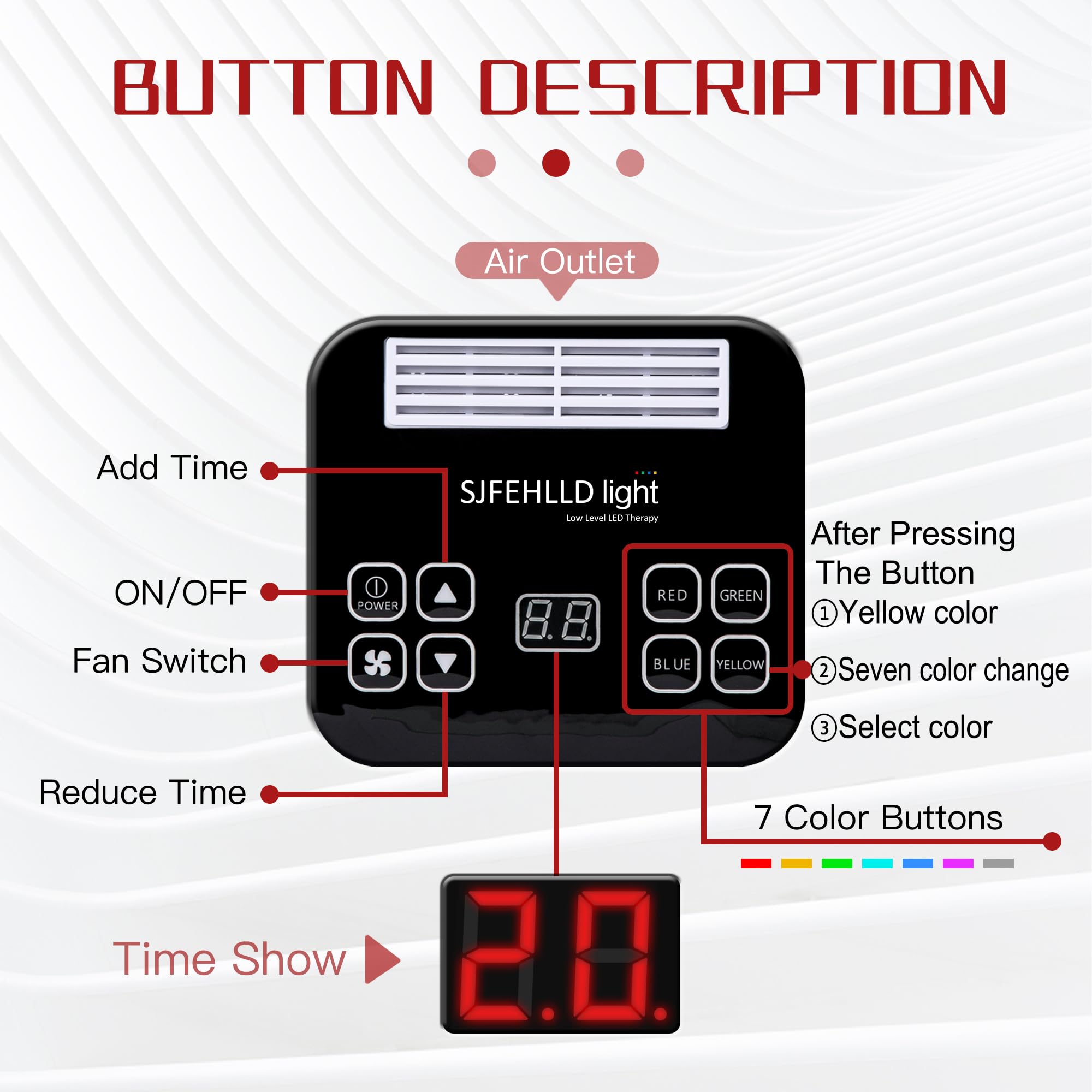 SJFEHLLD gift-ready LED face mask ideal as a thoughtful present.