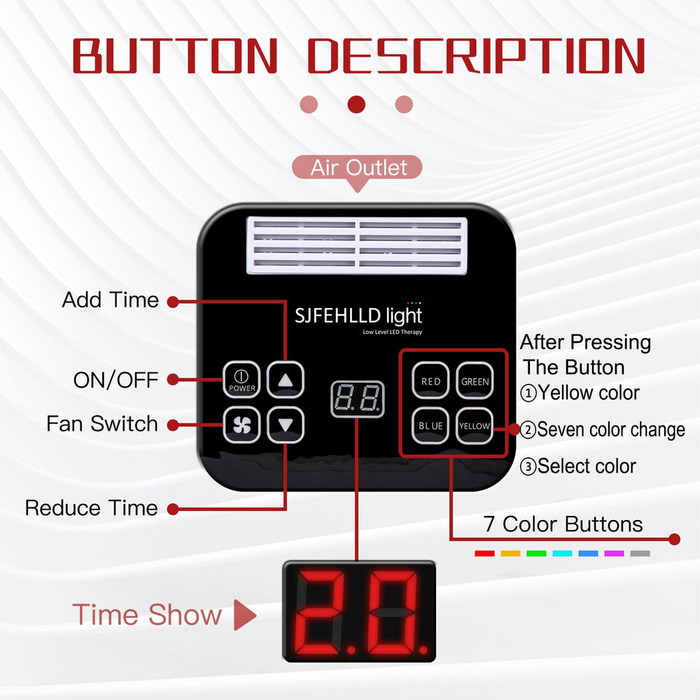 SJFEHLLD gift-ready LED face mask ideal as a thoughtful present.