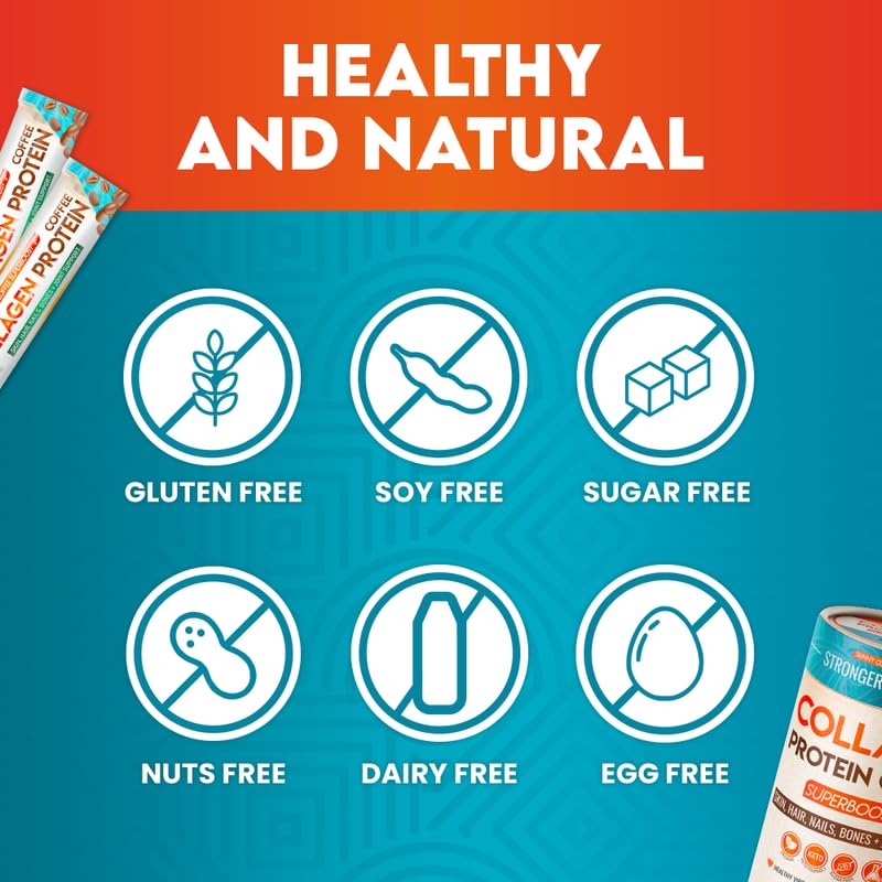 Packaging box for Skinny Coffee SuperBoost highlights third-party testing.