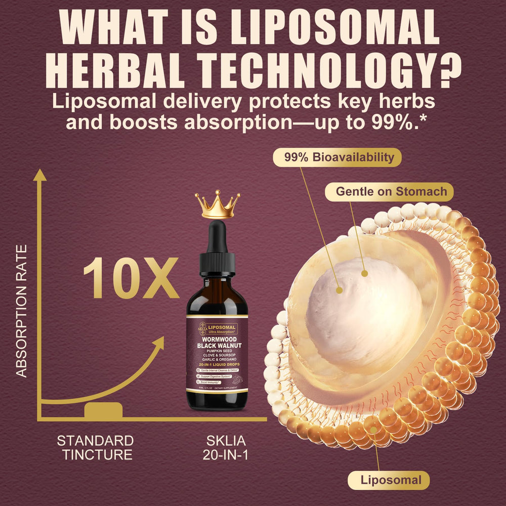 SKLIA liposomal garlic supports digestive comfort and balance.