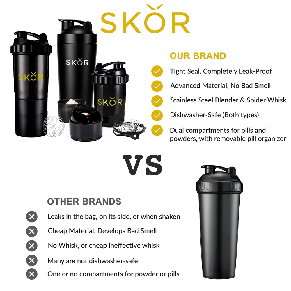 Leak proof lid and flip cap on SKOR shaker for spill free transport