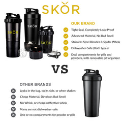 Leak proof lid and flip cap on SKOR shaker for spill free transport