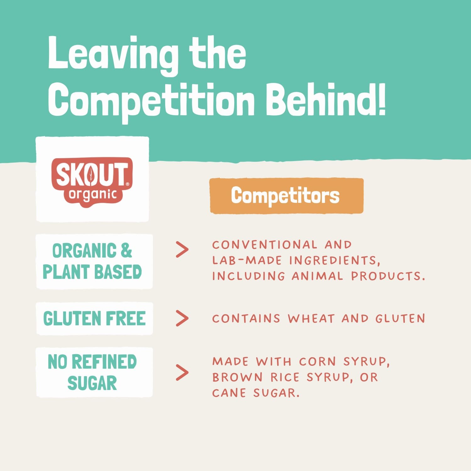 Organic vegan gluten-free soy-free nutrition in Skout bars