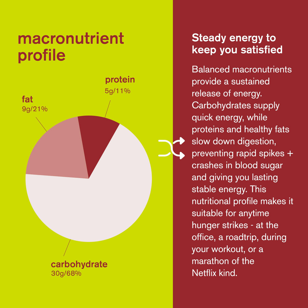 Bar resting beside hydration mix for gym or commute fueling