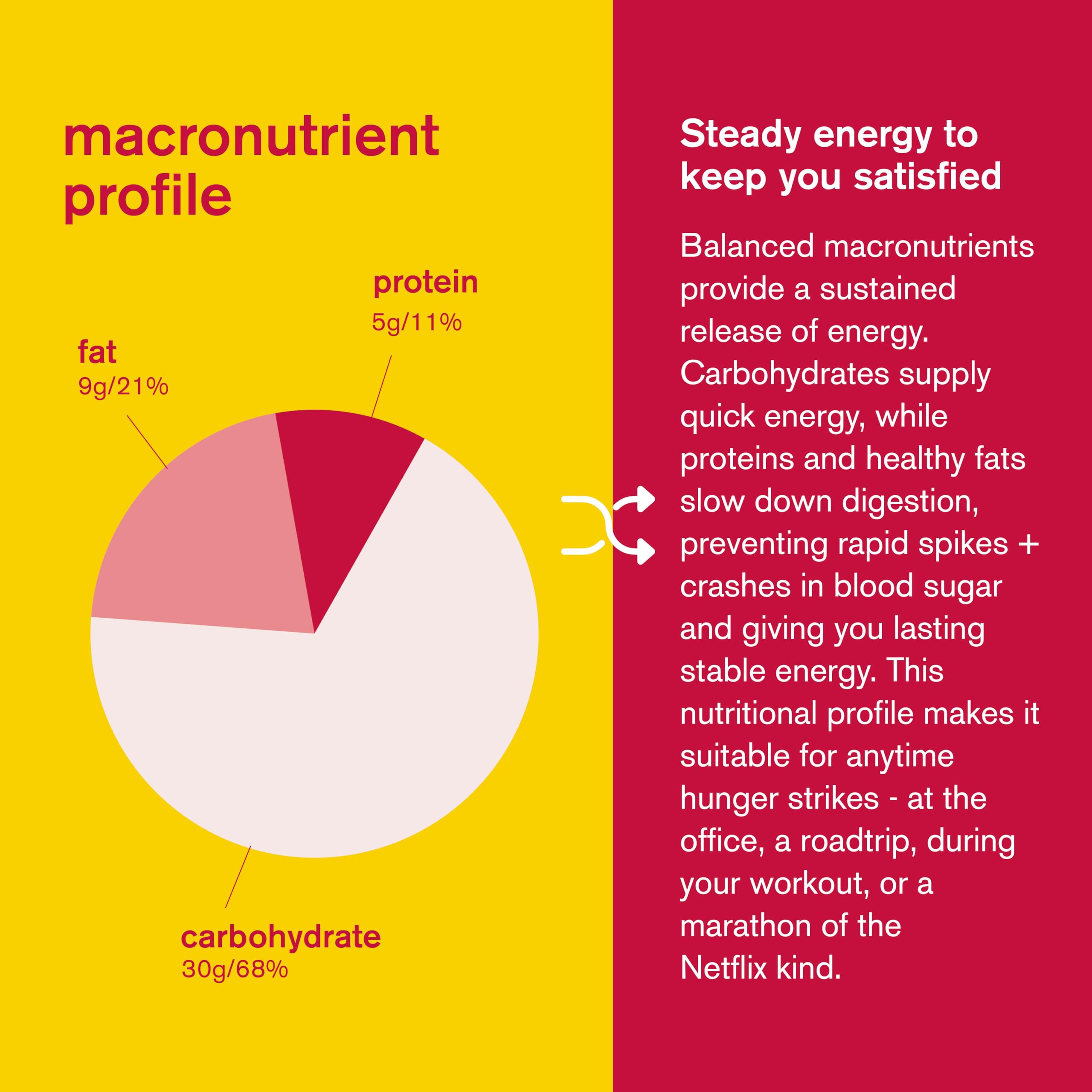 Skratch Labs Energy Bar Raspberry Lemon held in hand during workout.