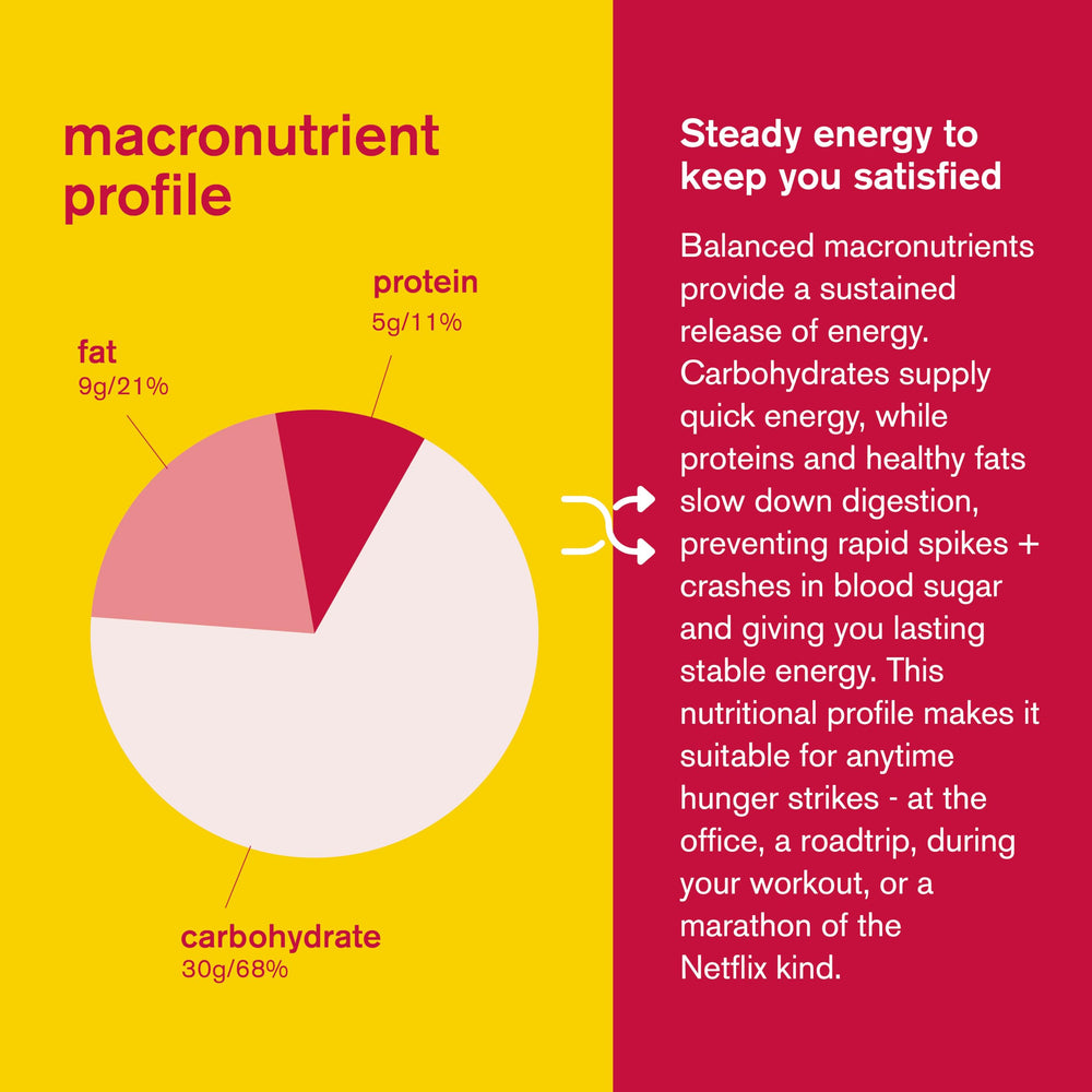 Skratch Labs Energy Bar Raspberry Lemon held in hand during workout.