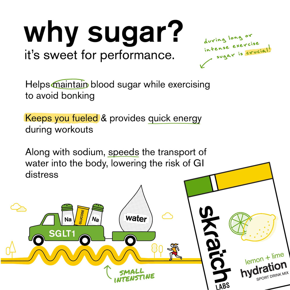 Skratch Labs Exercise Hydration Lemon Lime powder mixed with water for workouts.