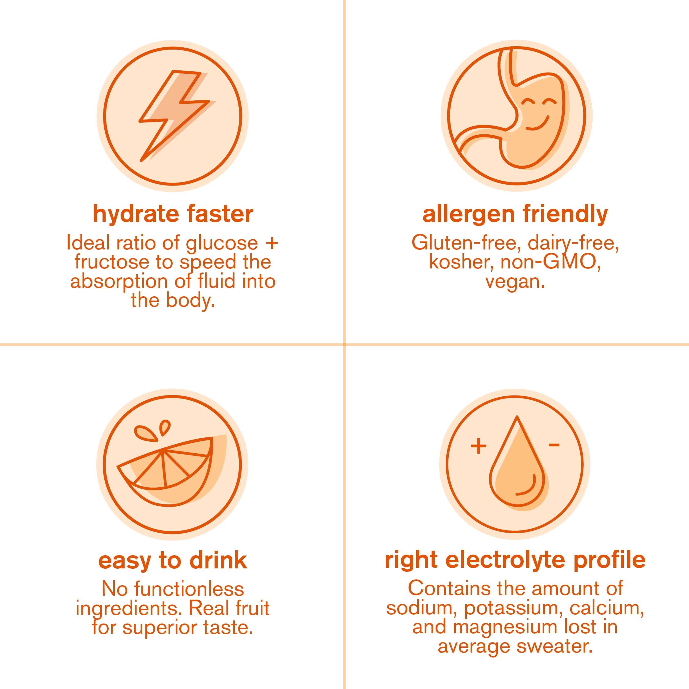 Skratch Labs Hydration Orange ingredient label emphasizing non-GMO and plant-based