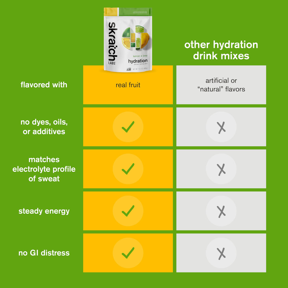 Ingredients panel highlights real fruit flavor and clean nutrition.