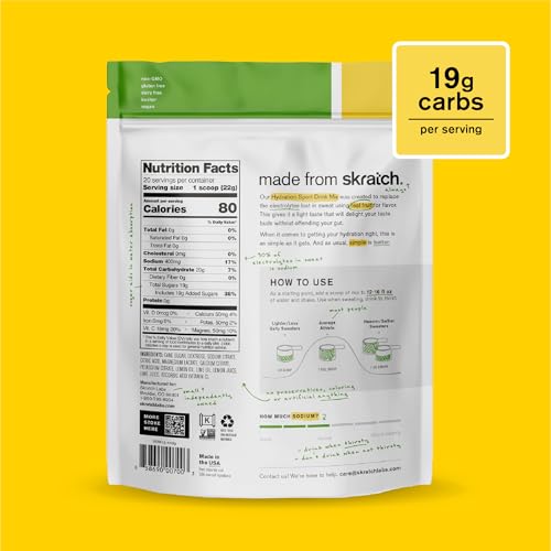 Skratch Labs Hydration Powder lemon-lime tub back details the ingredients and nutrition