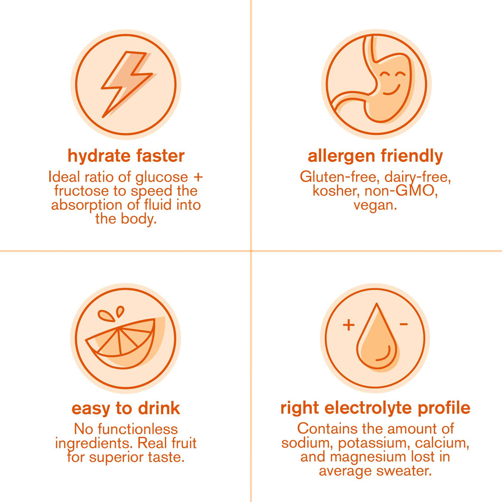 Skratch Labs Hydration Powder Orange pouring into a glass for quick hydration.