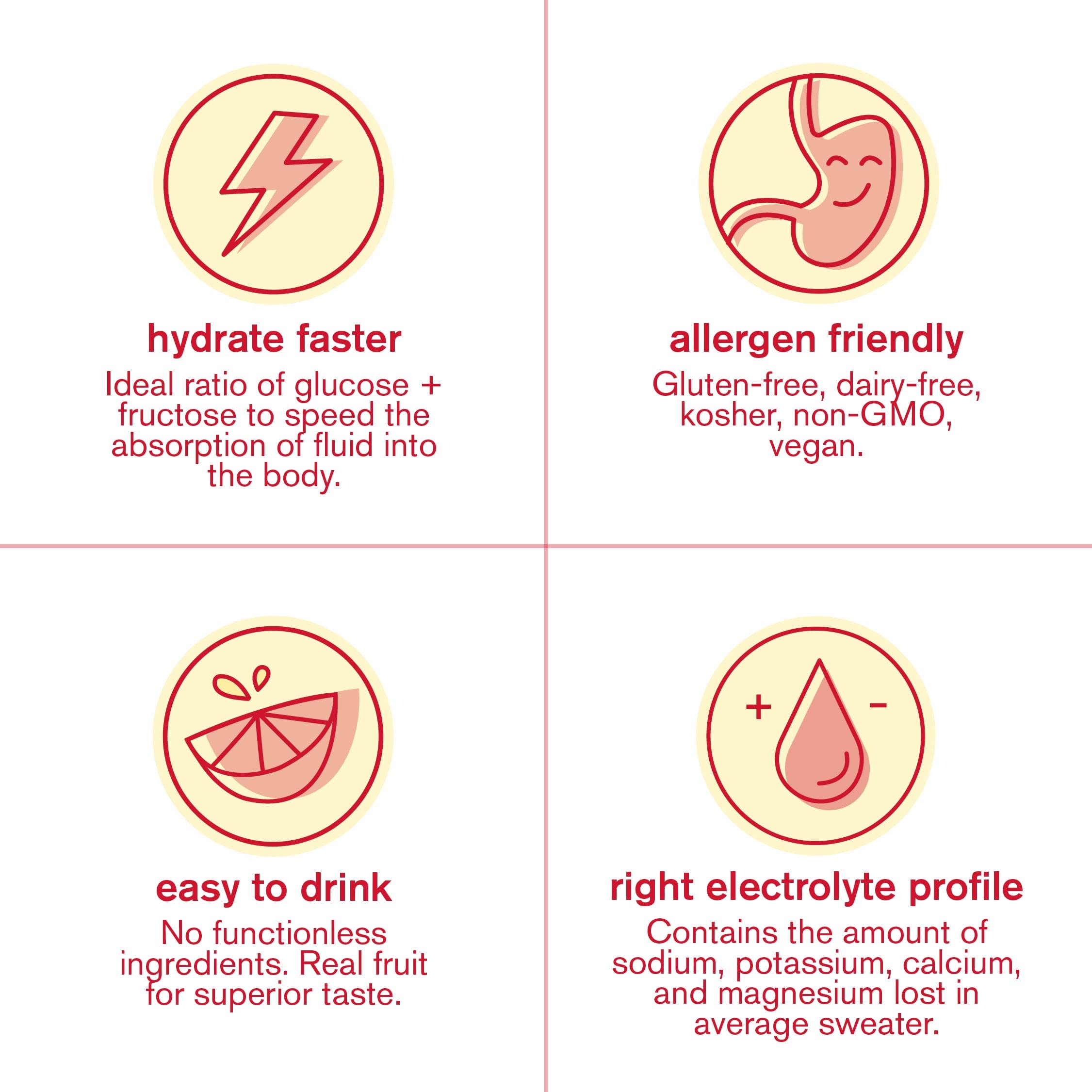 Skratch Labs Hydration Powder Strawberry Lemonade eco packaging highlights sustainability.