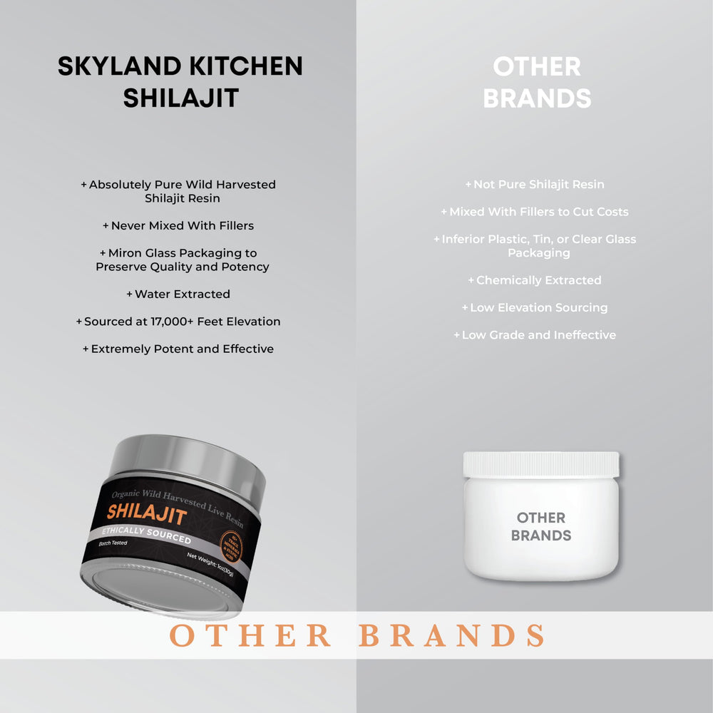 Shilajit resin stirred into tea for convenient daily routine