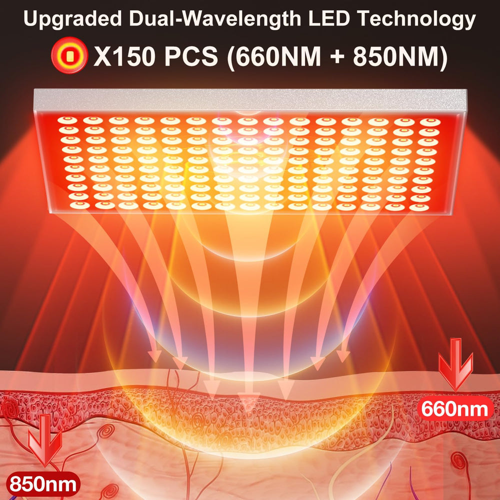 Skylaxy red light therapy panel with 180 degree stand for versatile placement