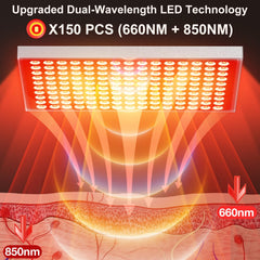 Skylaxy red light therapy panel with 180 degree stand for versatile placement