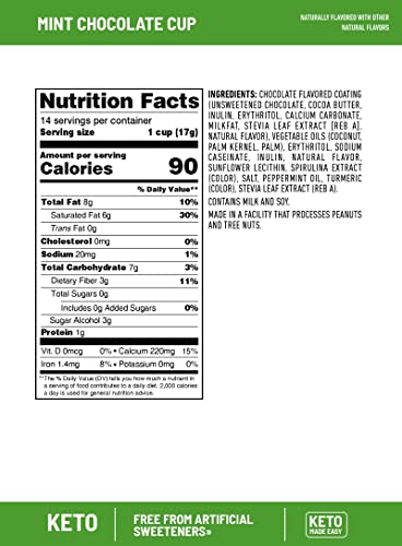 Unwrapped SlimFast Mint Chocolate Keto Fat Bomb Cup highlights 1g net carbs