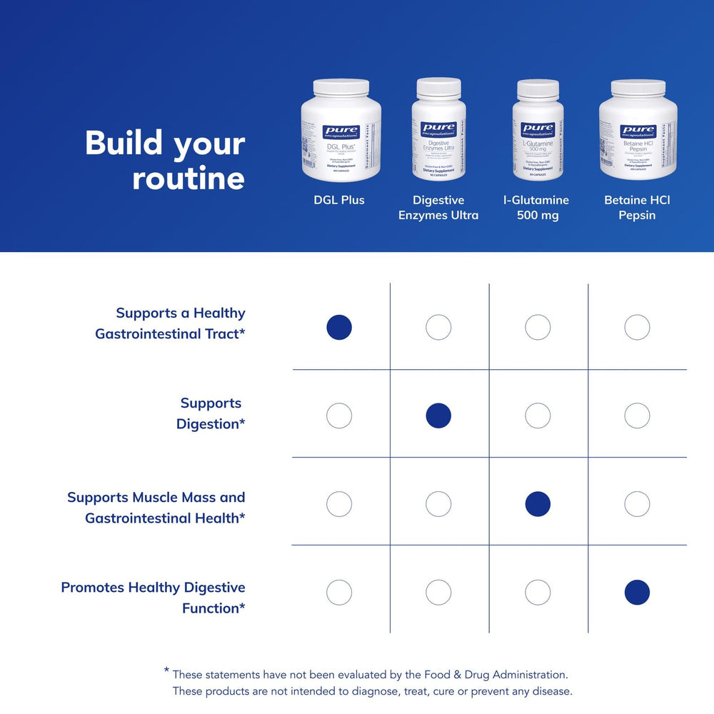Slippery elm bark visual paired with DGL Plus for traditional digestive support