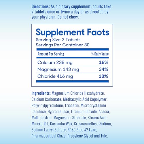 Slow-Mag magnesium chloride tablets emphasizing higher absorption.