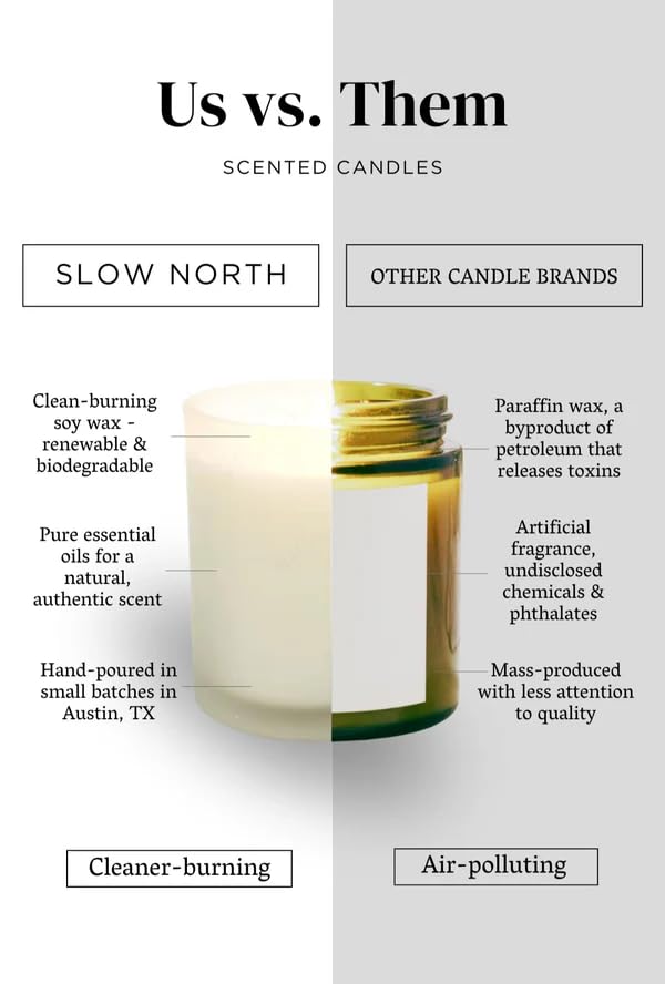 Slow North Forest Bathing Candle burn time up to 30 hours
