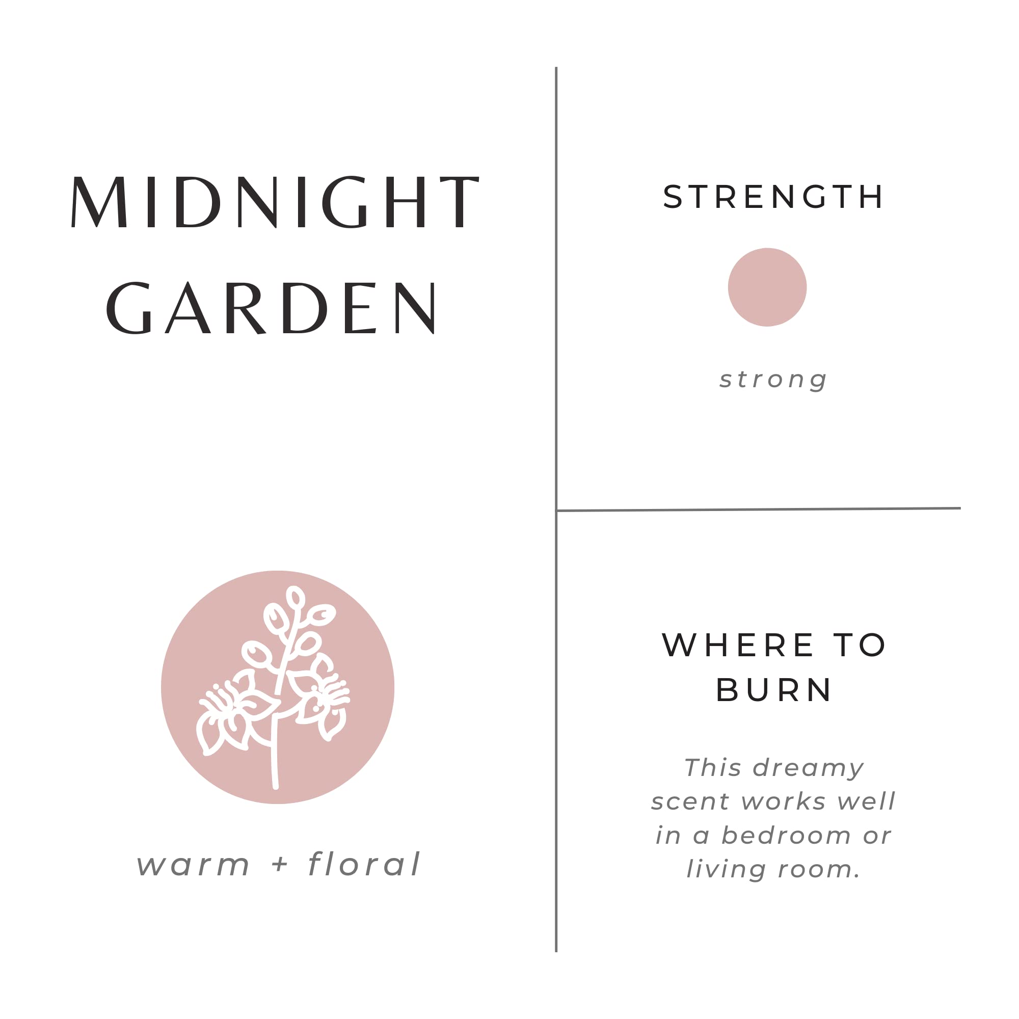 Slow North Midnight Garden vegan friendly candle crafted by Slow North