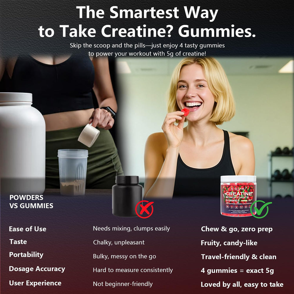 Slsomu Creatine Monohydrate Gummies ingredients label highlights vegan, non-GMO formula.