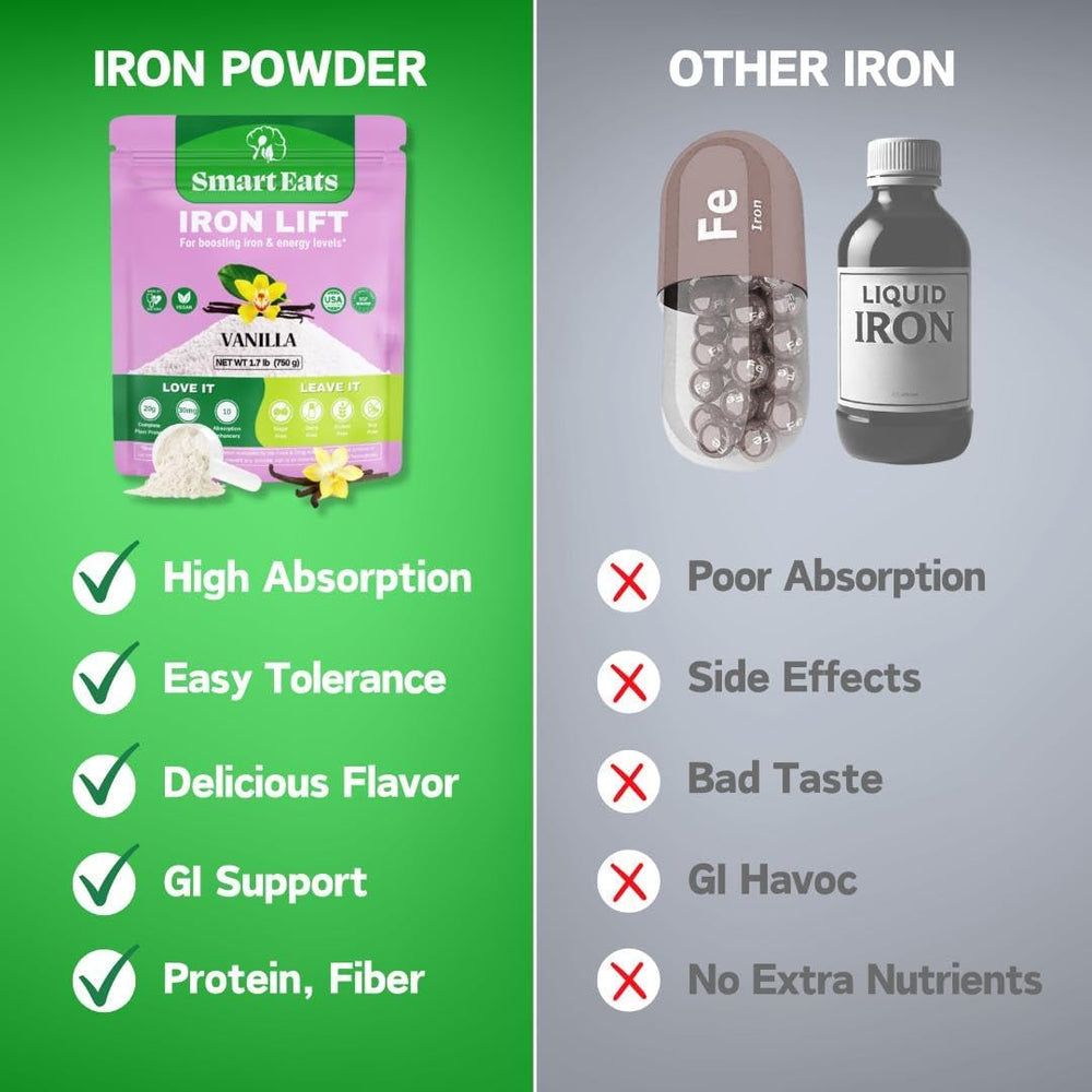 Vanilla flavored Smart Eats iron shake with creamy texture.