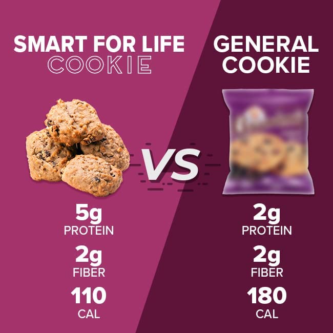 Smart for Life snack on the go image promotes grab-and-go nutrition