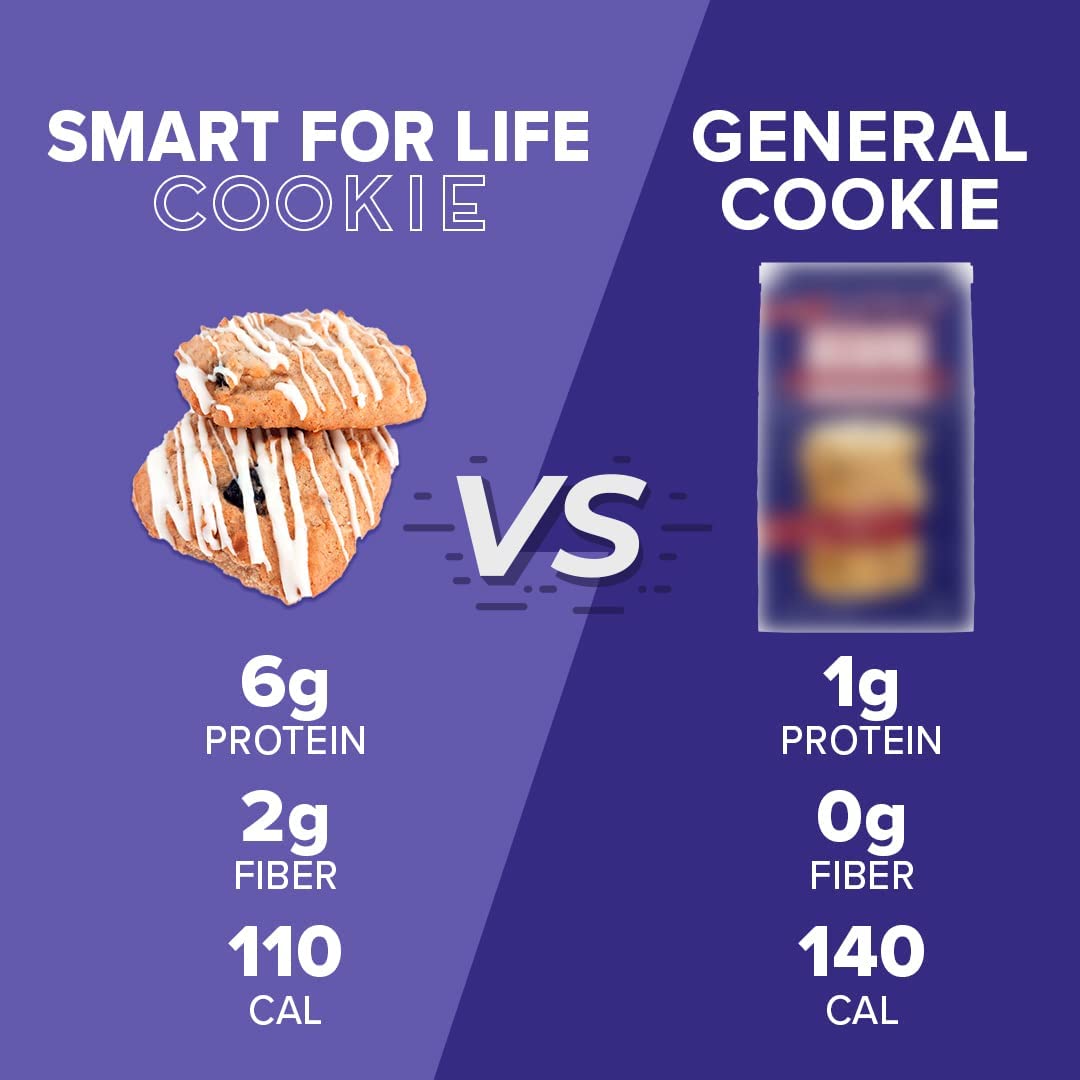 Smart for Life three-week diet kit variety pack features three flavors