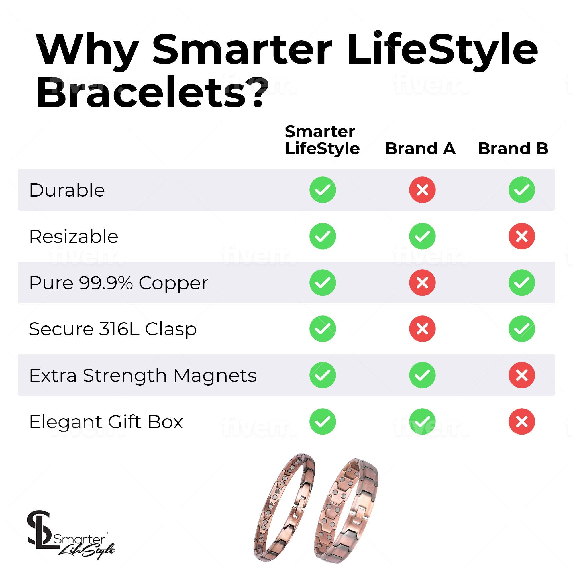 Smarter LifeStyle sizing-tool-in-use showing easy link adjustments.