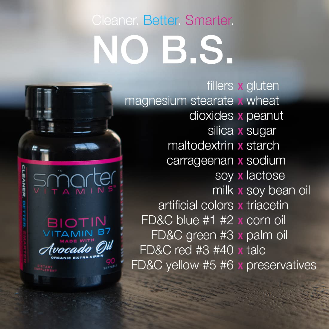 Softgel pour showing easy-to-swallow SmarterVitamins Biotin capsules.